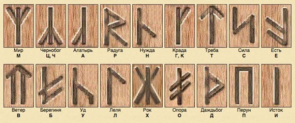 Древнерусская письменность до Рождества Христова