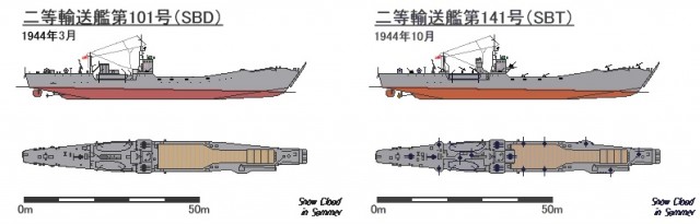 Модель японского ТДК Т-103 (SBT). Моделизма пост