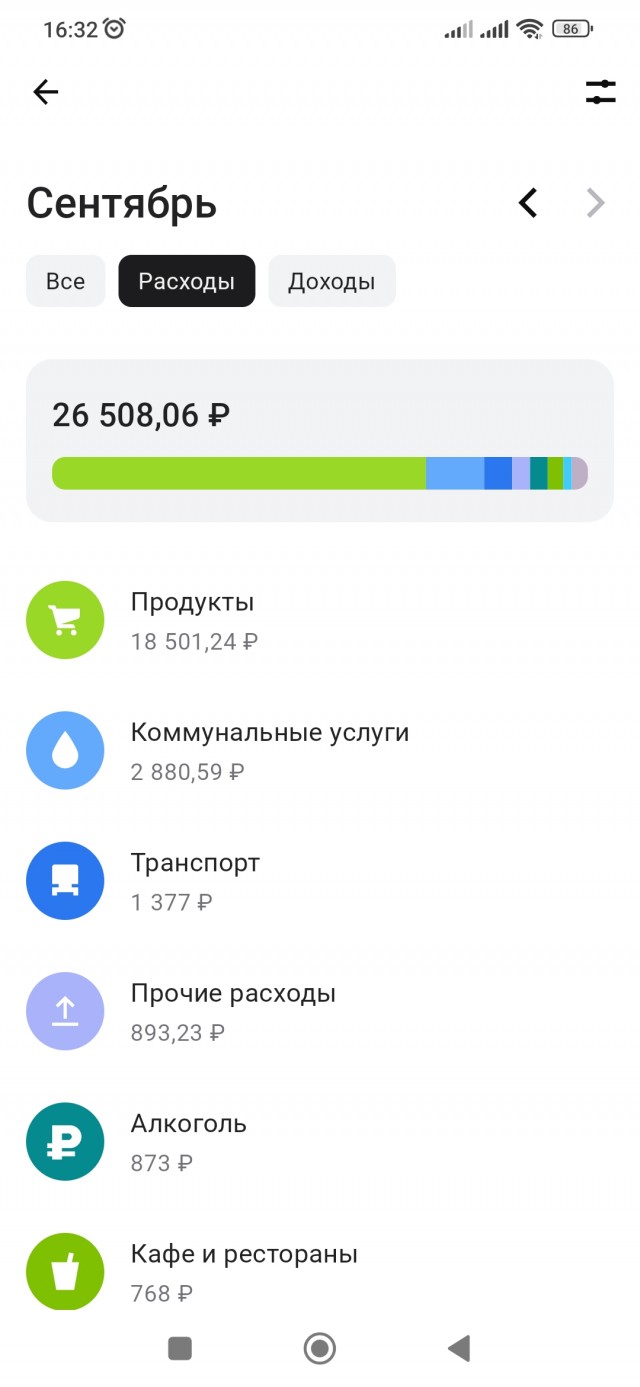 Заметил, что любой спор про зарплату
