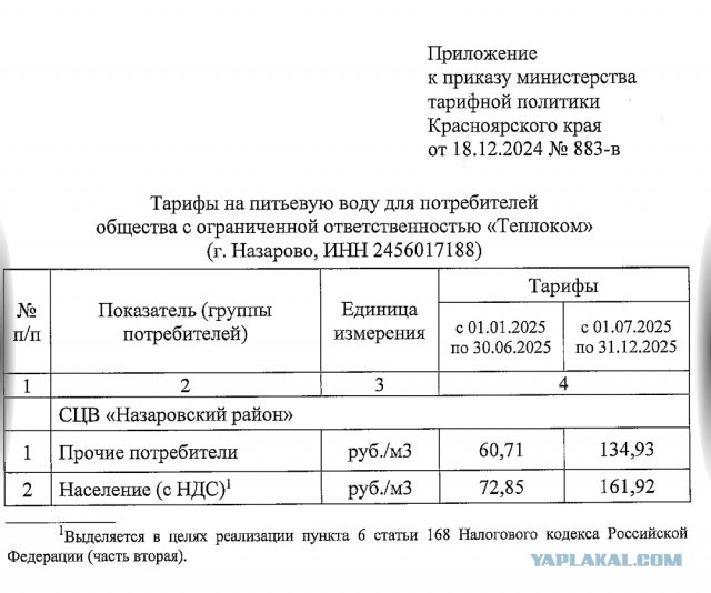 Тарифы ЖКХ подорожают на 12%-15% в Москве с 1 июля