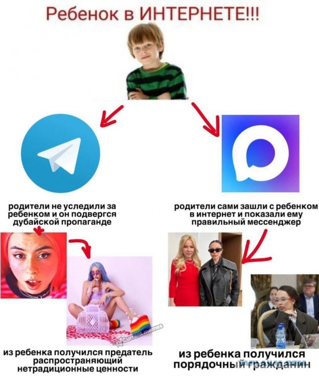 Мессенджер WhatsApp прокомментировал блокировку звонков в России