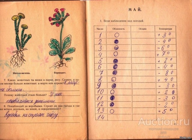 Погода в сентябре 30 лет назад