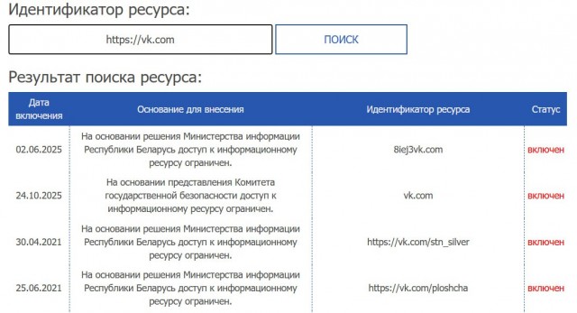 VK заблокировали в Беларуси по требованию КГБ