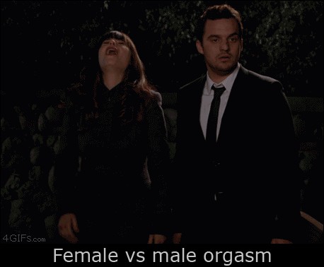 Женскии Оргазм