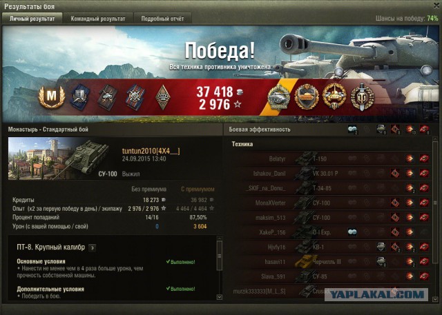 Wargaming 28