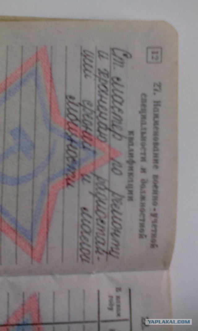 А у кого какая в военнике специальность?