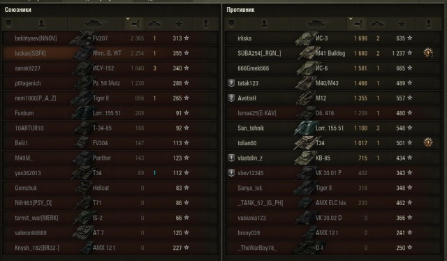 Wargaming 34