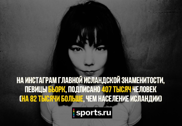 Страна, которую обожает весь мир. Чем еще знаменита Исландия