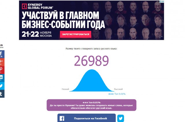 Онлайн Тест Словарного Запаса Русского Языка