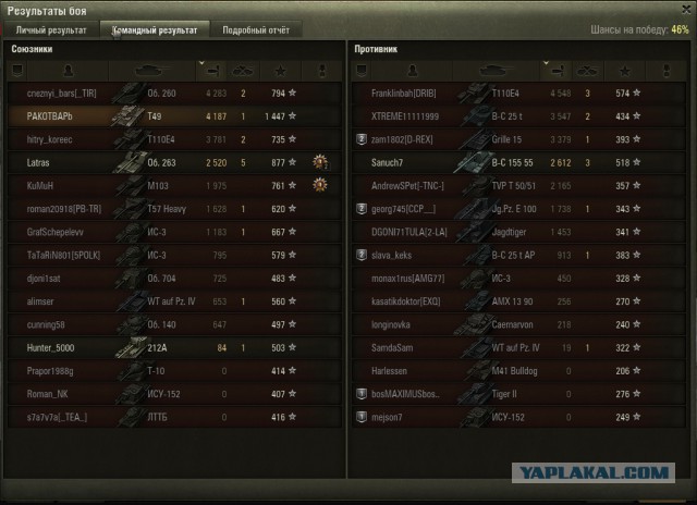 Wargaming 44