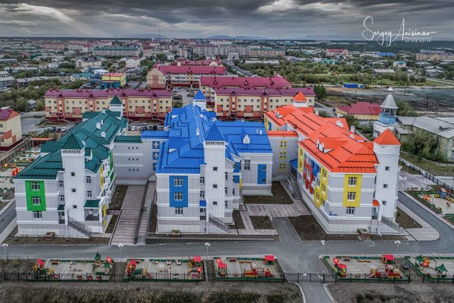 Фотографии современной России