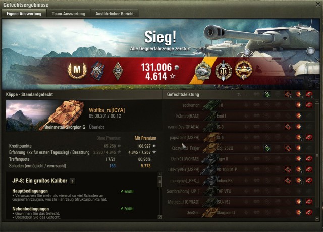 Wargaming 49