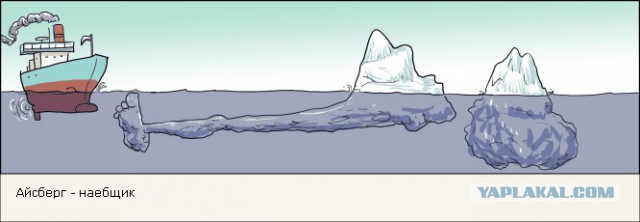 Как выглядит айсберг под водой