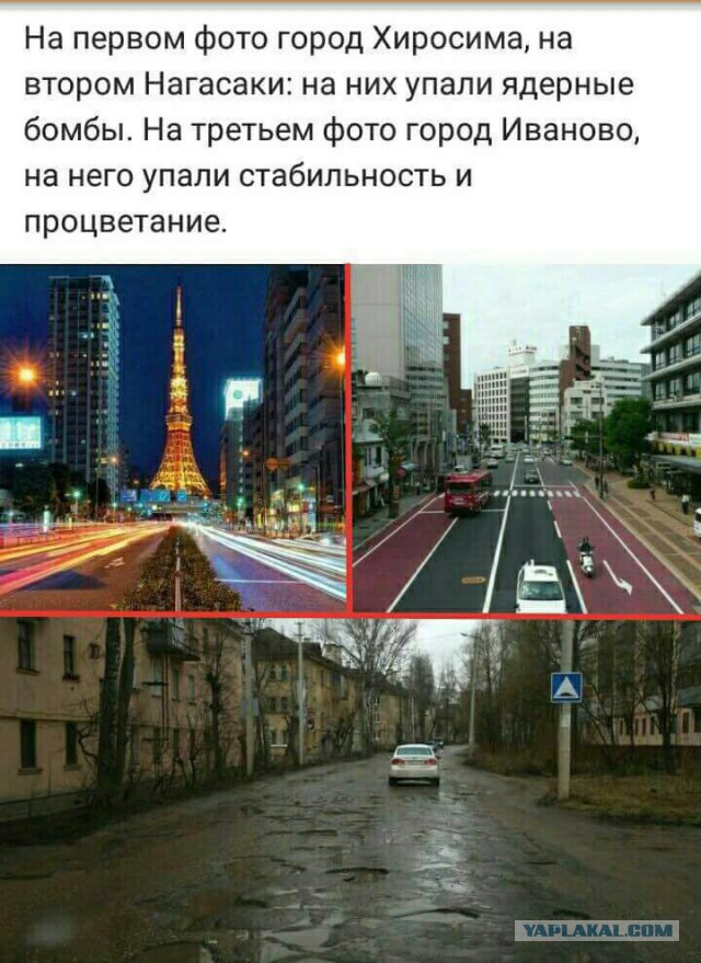 Хорошие новости России за неделю