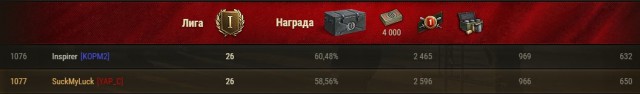 Wargaming 52