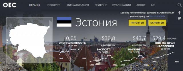 Нужен ли вам бесплатный общественный транспорт такой ценой?