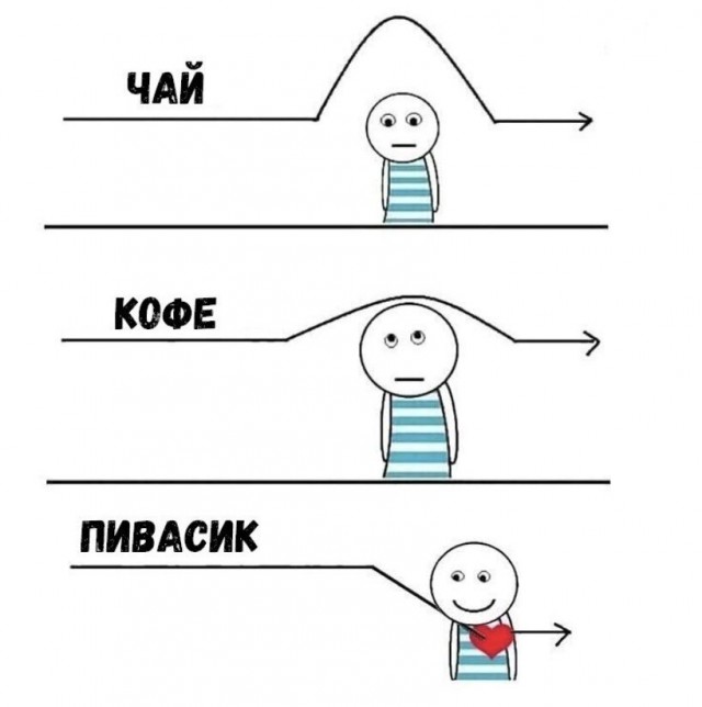 Последний алкопост