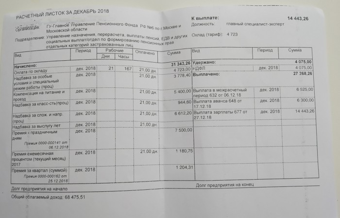 Реальная зарплата рядового сотрудника ПФР. Москва. 2019