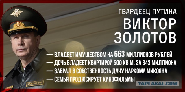 Росгвардия предложила засекретить свои госзакупки