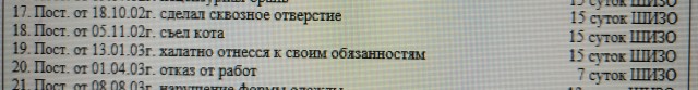 Почему мы не едим кошек