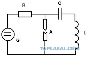 Поющая плазма (несколько видео)