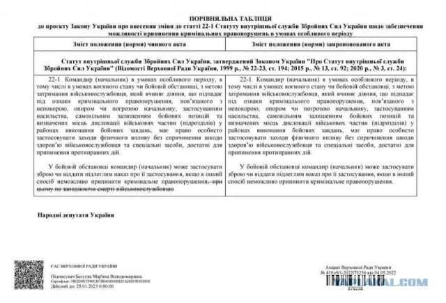 К вопросу о масштабах потерь ВСУ