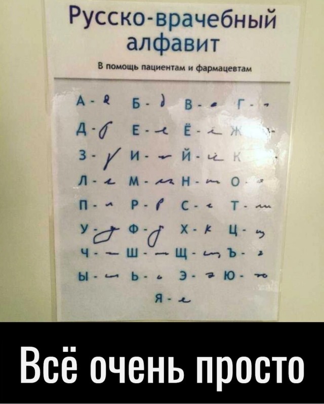 Мелкого формата шутЯПки с картинками