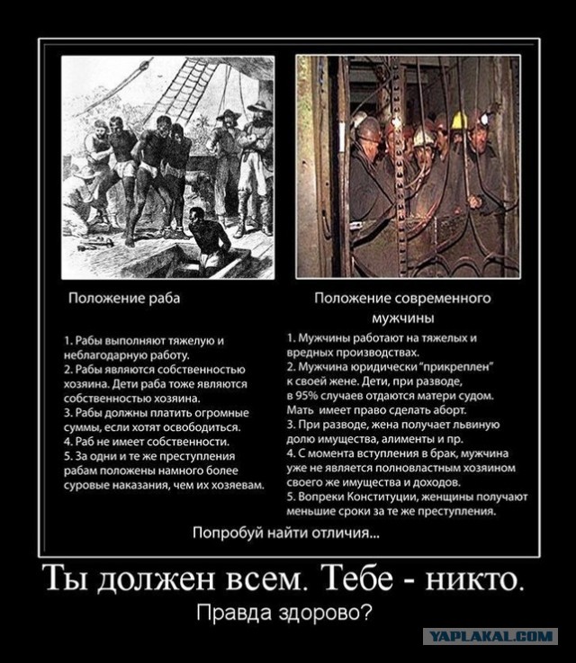 Равноправие, которого нет.