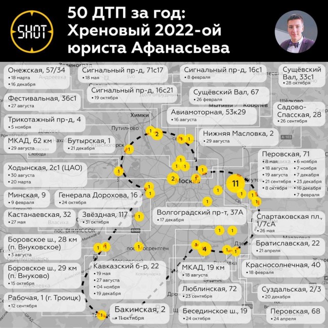 В Москве 27-летний юрист Евгений Афанасьев за 2022 год заработал более 50 миллионов рублей на подставных ДТП.