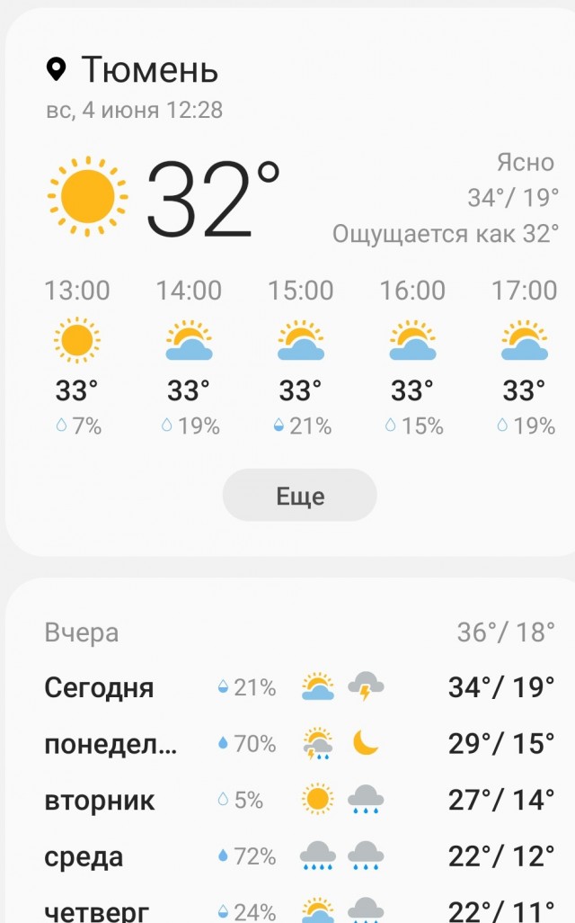 Погода сегодня в СПб