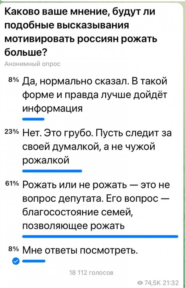 «На кого замахнулись?»: после «рожалки» депутат обозвал россиянок «чучелами»Депутат Ильтяков назвал чучелами россиянок, желающих сделать аборт