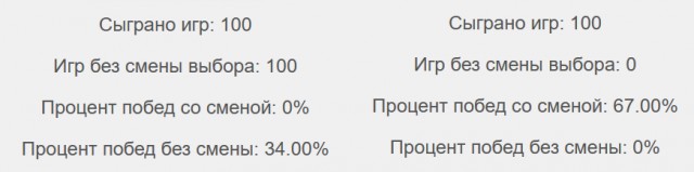 О парадоксе Монти Холла