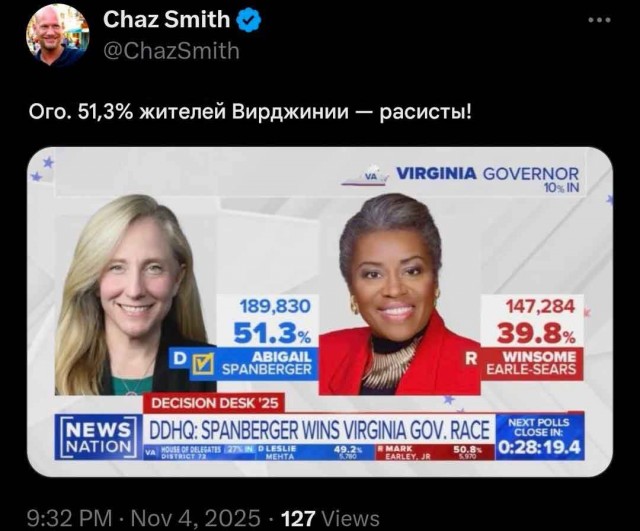 Жуткий расизм в США