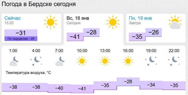 Погода шепчет