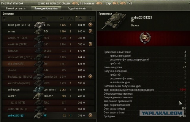 Wargaming 6