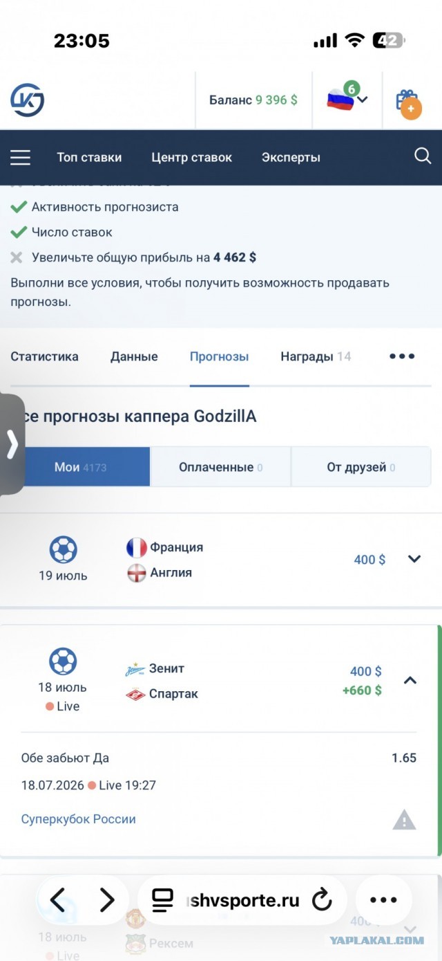 Как считаете, кто выиграет суперкубок России 2026?