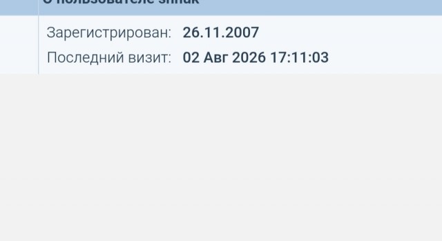 NoNaMe Club стукнуло 20 лет - самый любимый торрент-трекер