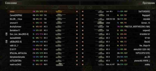 Wargaming 12, WoT сотоварищи