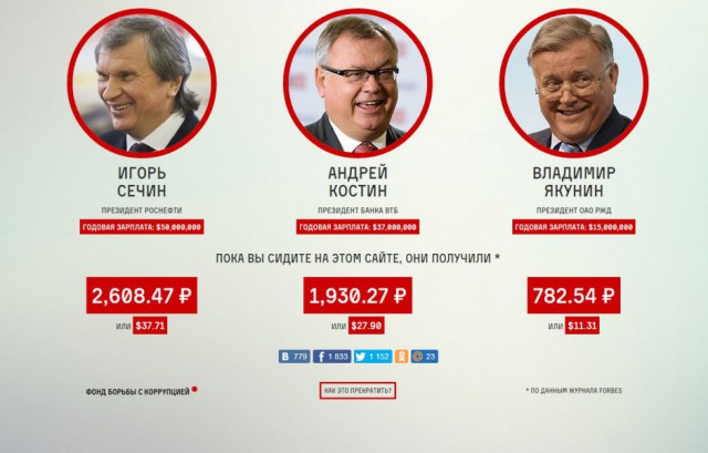 «Роснефть» предложила засекретить часть госзакупок