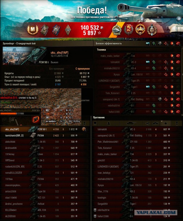 Wargaming 29