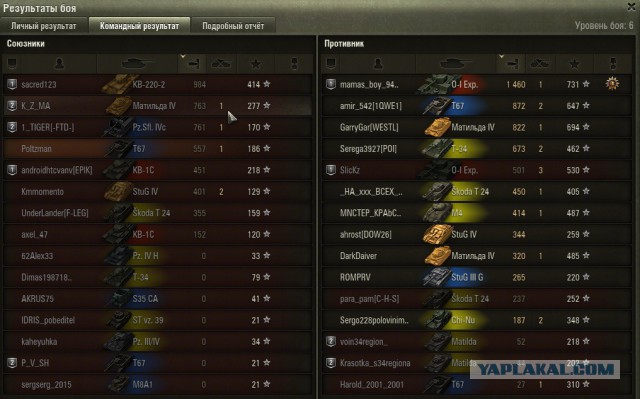 Wargaming 34