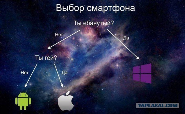 Как правильно купить iPhone с рук и не пожалеть об этом