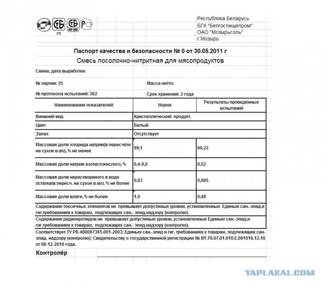 Сыровяленная свинина в условиях квартиры, для начинающих.