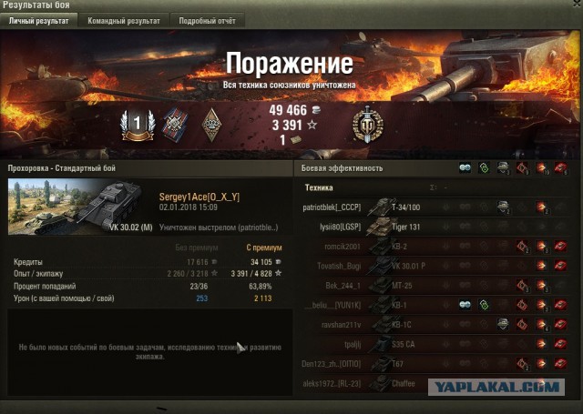 Wargaming 51