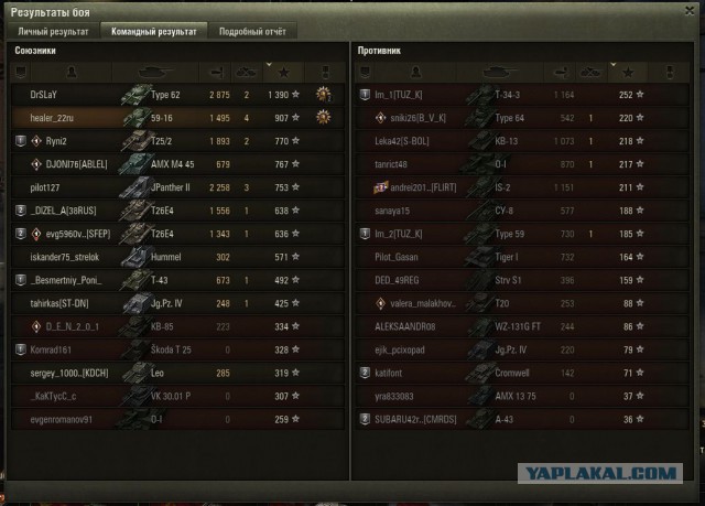 Wargaming 51