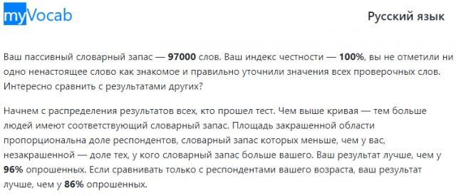 Хотите узнать свой словарный запас?