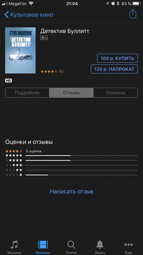 19 примеров честного маркетинга