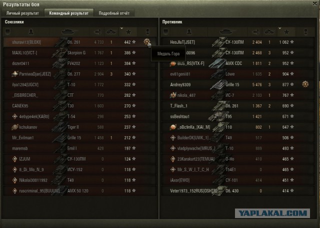 Wargaming 55