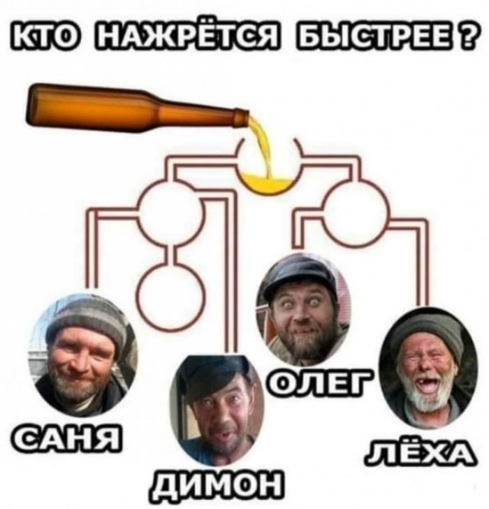 Бредзона 06.12.2019