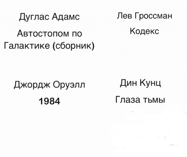 А кто какую книгу читает?